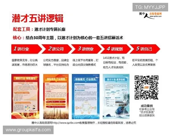 凯发网网站会员注册费用标准及收费流程指南帮助用户合理规划预算